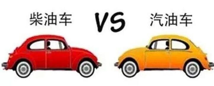 柴油车与汽油车的区别是什么