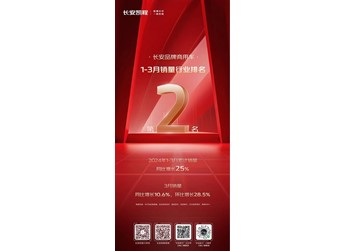 新长安睿行M60与星卡销量大放异彩，创业者的得力助手来了！ 封面图