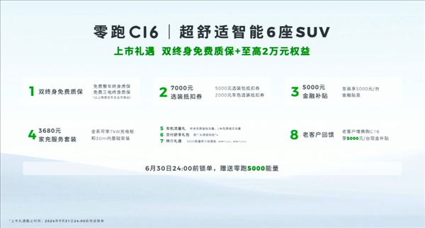 15.58万起 零跑C16上市即开卷：一车买SUV MPV