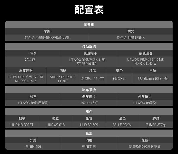 首发2999元！联想发布拯救者公路自行车T5000