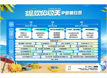 「爆款的夏天」再度来袭，解锁品牌夏日营销新玩法 封面图