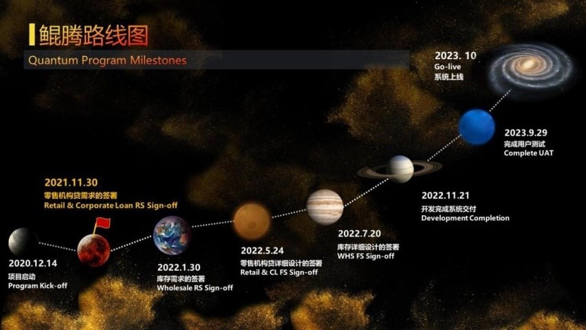 加速数字化创新,广汽汇理智慧金融服务让生活更美好