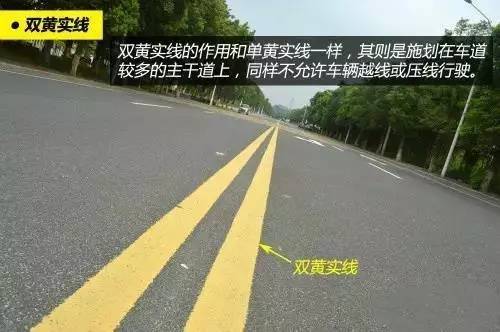 哪些标线不能压? 哪些行为属于“违反禁止标线指示”？