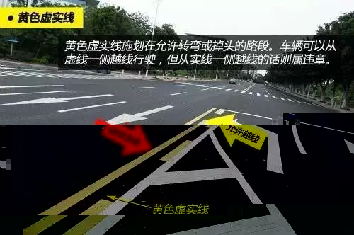 哪些标线不能压? 哪些行为属于“违反禁止标线指示”？