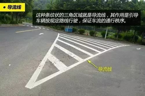 哪些标线不能压? 哪些行为属于“违反禁止标线指示”？