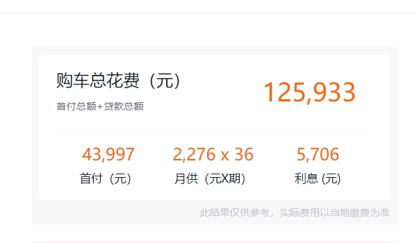 长安uni-v落地价目表 长安uni-v新车起步售价10.89万-13.99万（分期首付4.39万）
