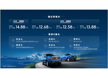 冠军实力再进阶 深度试驾全球高性能皮卡2.4T长城炮 封面图