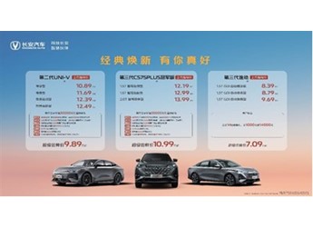 立足2500万用户口碑焕新登场!第三代CS75PLUS冠军版/第二代UNI-V/第三代逸动三车上市! 封面图
