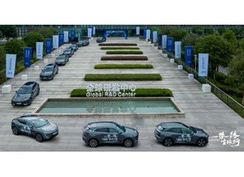 长安不止三万里!“一带一路全球行”,长安汽车亮出中国智能电动车新名片 封面图