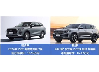 追求出行质感?瑞虎8L比星越L更懂“值”怎么写! 封面图