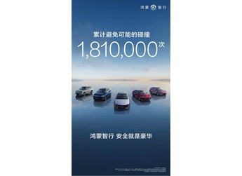 强制国标催生安全升级,鸿蒙智行以 181 万次避险树行业标杆 封面图