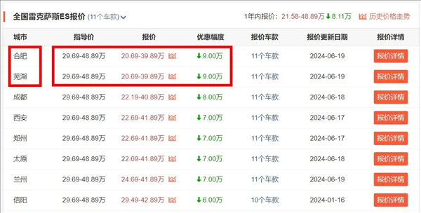 国产雷克萨斯真要来了？但它应该帮不了丰田