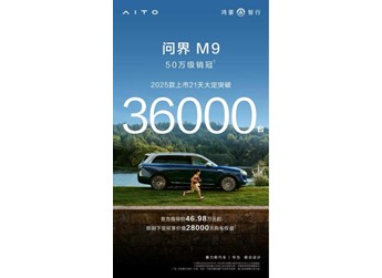 问界M9 2025款21天大定3.6万单,成为50 万级智能豪华新标杆 封面图