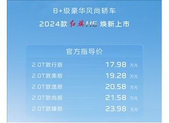 凯美瑞国产强敌!2024款红旗H6上市:17.98万元起 封面图