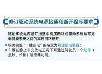 不起火、不爆炸！国标的要求车企能做到吗