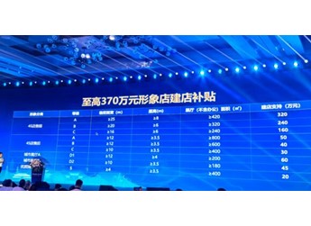 汽车品牌招商政策视频引关注，是搅局还是破局？ 封面图