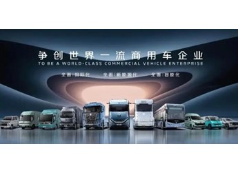 出口与新能源双轮驱动下的价值重估——北汽福田一季度产销数据解析 封面图