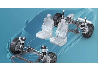 明年开始 你的刹车会迎来一波史诗级更新 EHB制动