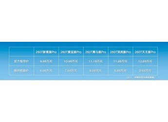 2026款启辰大V上市 售价9.98-12.88万