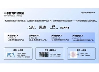 大卓智驾全球通用百万量级高阶智驾,引领奇瑞进入NOA时代 封面图