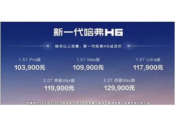 国产SUV销量王者!全新一代哈弗H6上市:10.39万起 封面图