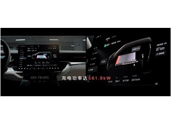 全新极氪009官宣:搭载全球充电速度最快的量产电池 实测10-80%不到11分钟 封面图