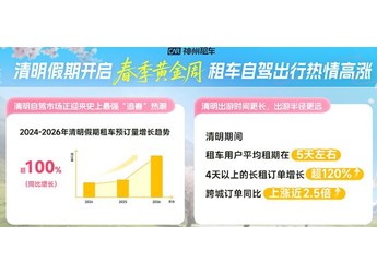 跨城租车自驾需求涨2.5倍！2026清明“追春”路线成自驾流量高地 封面图