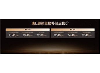 OTA进阶及新车色发布，比亚迪唐L置换补贴后售价21.48万元起 封面图