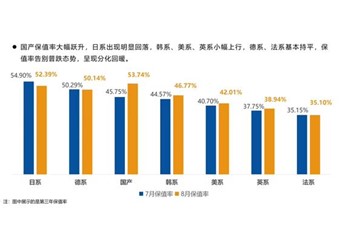 比亚迪海狮05DM-i 新闻封面图