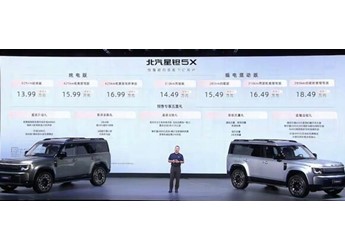 又一国产路虎卫士登场！北汽星钽5X预售：13.99万起 81.9度大电池 封面图