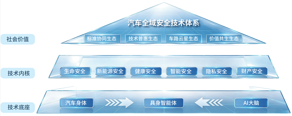 5dc49c736ac0bcd8aedfb446c94bcd5f