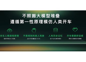 10万内的车也能用！零跑世界模型智驾将覆盖A、B、C、D全系车型 封面图