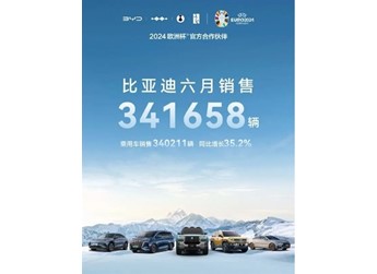 卡罗拉也来798:老旧燃油车香起来了吗? 封面图