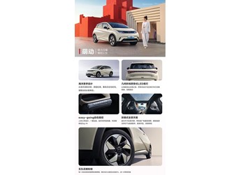 比亚迪2025款海豚正式上市 售价为9.98-12.98万 封面图