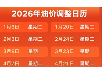 2026年全年油价调整时间表出炉：1月6日迎来首次调价 封面图
