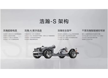 旗舰SUV对标劳斯莱斯库里南!极氪的豪华野心撑得住吗 封面图