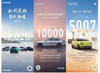 东风汽车1月销量喜迎“开门红” 封面图