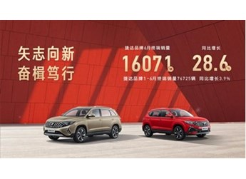 活出彩!捷达品牌6月销量同比增长28.6%,聚焦用户体验 封面图