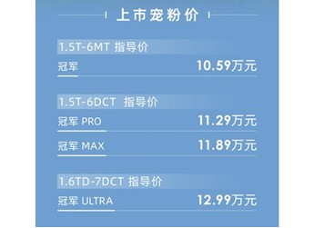捷途X70 PLUS冠军版正式上市 售价10.59万-12.99万元 封面图