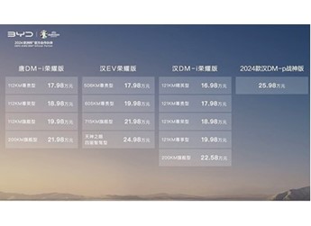比亚迪唐DM-i荣耀版正式上市 售价17.98-21.98万 封面图