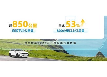 神州租车发布五一自驾出行：长线、跨城、家庭出游需求集中释放 封面图
