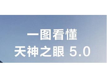 比亚迪天神之眼5.0发布：辅助驾驶能力一图看懂 有何升级 封面图
